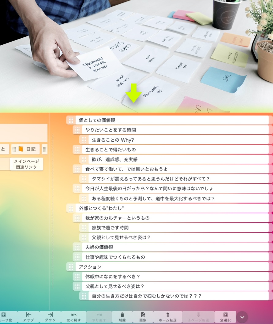 ならびかえ｜グルーピングをアウトライナーで